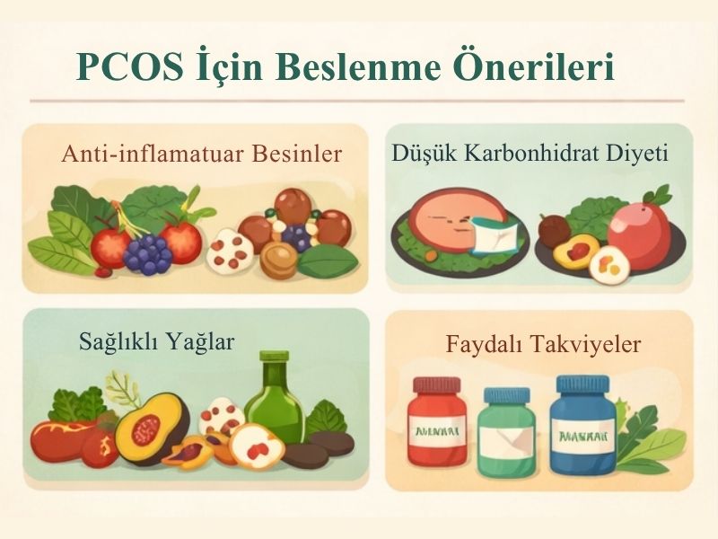 pcos-diyeti-nasil-olmalidir