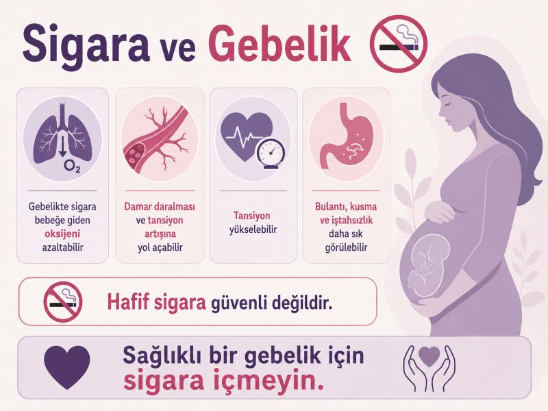 gebelik-ve-sigara